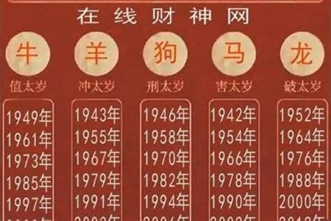 2018年生肖五行|2018年是什么生肖年 2018年属什么生肖什么命